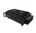Vehicle / Marine COFDM HD Video Transmitter 15km~20km NLOS Wireless Security System