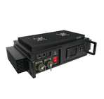 Vehicle / Marine COFDM HD Video Transmitter 15km~20km NLOS Wireless Security System