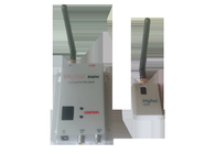 2.4Ghz 8km FPV/UAV Wireless Video Transmitter 400mW Real-time Analog AV Transmitter and Receiver 12 Channels