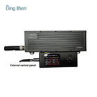 4 in 1 Multi-channel Transmitter HDMI/SDI/CVBS Output with H.265 Endoder for UAV Systems