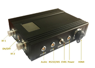 Best Quality Long Range Wifi Transmitter Safety Equipment Digital WirelessTransmitter And Receiver