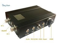ODM Portable Wireless Video Transmitter , Bidirectional Long Range Data Transmitter