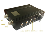 Wireless 100km UAV Video Transmitter 5 Watt COFDM Video Link