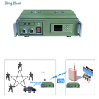 Pt To Mpt Full Duplex Cofdm Wireless Transmitter Data Radios For National Patrol Security